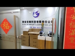 Links + rechts GS900 geslagen.